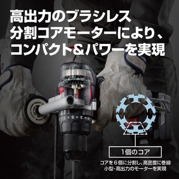 充電式振動ドライバドリル 京セラインダストリアルツールズ(旧:リョービ)