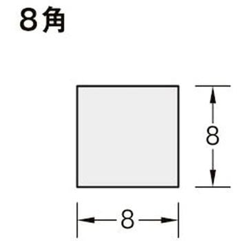 真鍮角レール8mm角 ケージーパルテック