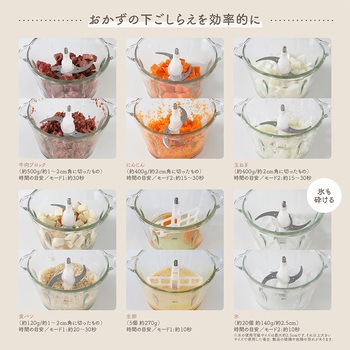 sumuu(スムウ) フードプロセッサー ザ・ムルル 一台で4種の機能・氷も砕ける マクロス