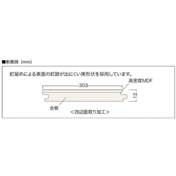クオルテVC ノダ