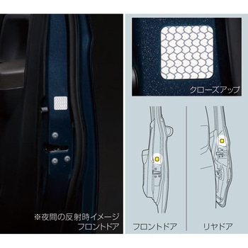 スバル純正 リフレクションデカール スバルアクセサリー