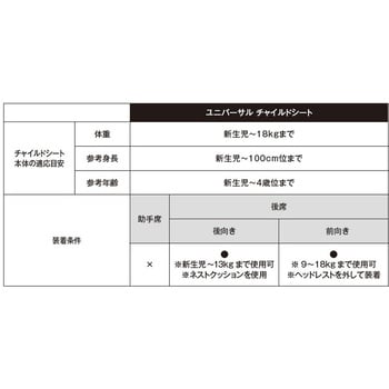 F4107YA310 スバル純正 ユニバーサル チャイルドシート 1個 スバルアクセサリー 【通販モノタロウ】