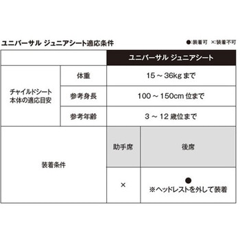 スバル純正 ユニバーサル ジュニアシート スバルアクセサリー