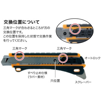 電工プロカッター DENSAN(ジェフコム)