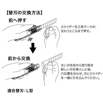 電工プロカッター DENSAN(ジェフコム)