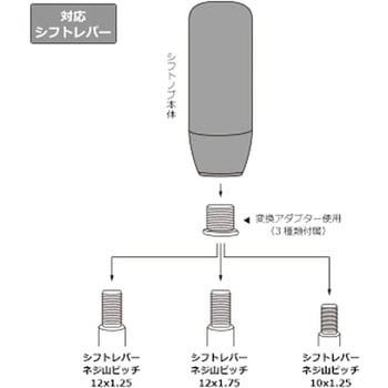 トラック用オリジナルシフトノブ MIYABIー雅ー 雅
