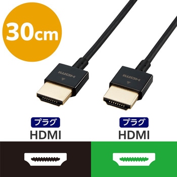 HDMIケーブル イーサネット対応 スーパースリム ブラック エレコム