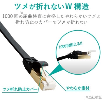 LANケーブル CAT7 爪折れ防止 フラット ブラック エレコム