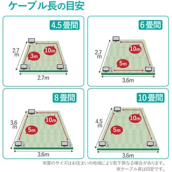 LANケーブル CAT7 爪折れ防止 フラット ブラック エレコム