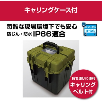 レーザー墨出器 京セラ