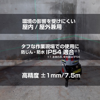 レーザー墨出器 京セラ