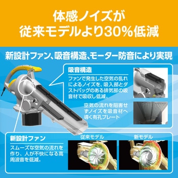 ブロワバキューム 京セラ