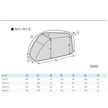 バイクカバー ハヤワザ hayawaza MARUTO(大久保製作所)