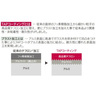 ショートアイロン シーマ