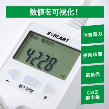 賢く節電ワットメーター付き個別スイッチタップ 2m ハート電機サービス