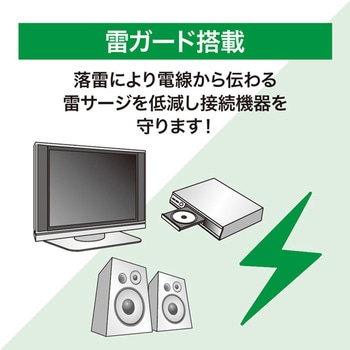 賢く節電ワットメーター付き個別スイッチタップ 2m ハート電機