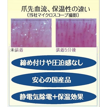 脚ツラン・メッシュ 2本組 足首ベルト こむら返り予防 足の痙攣防止 就寝時 アクセス