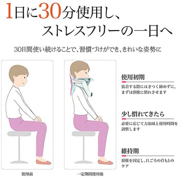 ネックストレッチャープロ 首ストレッチ 首コルセット 頸椎ケア 軽量 装着簡単 アクセス