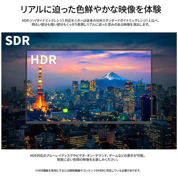 JN-282IPS4KP 液晶ディスプレイ 28型/3840×2560/HDMI×2、DP×2