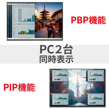 液晶ディスプレイ 28型/3840×2560/HDMI×2、DP×2/ブラック/スピーカー有/2年保証 JAPANNEXT