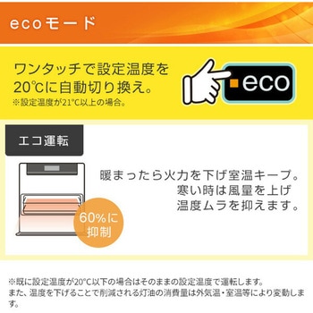 石油ファンヒーター STシリーズ コロナ