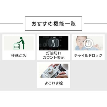 石油ファンヒーター ミニシリーズ コロナ