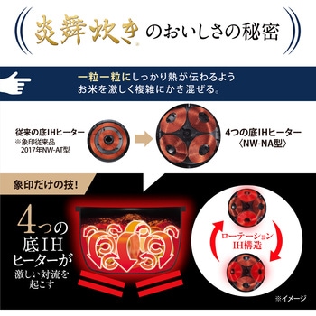 圧力IH炊飯ジャー 炎舞炊き 象印マホービン
