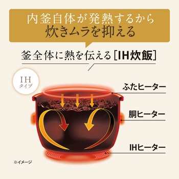 IH炊飯ジャー 極め炊き 象印マホービン