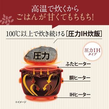 圧力IH炊飯ジャー 極め炊き 象印マホービン