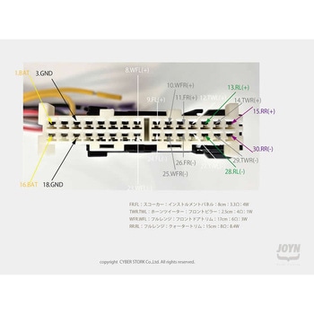 サイバーストーク 互換性カプラーハーネス LB30 サイバーストーク