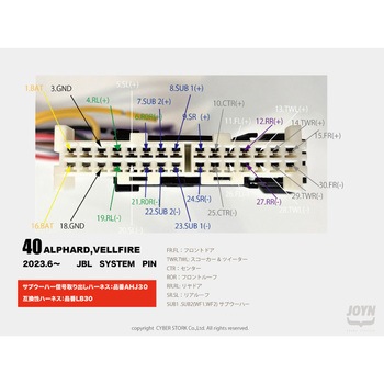 サイバーストーク 互換性カプラーハーネス LB30 サイバーストーク