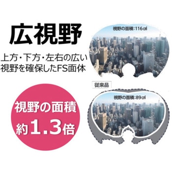 電動ファン付き呼吸用保護具 Sy099P(フィルタ・吸収缶別売り)(20671) シゲマツ