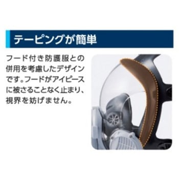 電動ファン付き呼吸用保護具 Sy099P(フィルタ・吸収缶別売り)(20671) シゲマツ