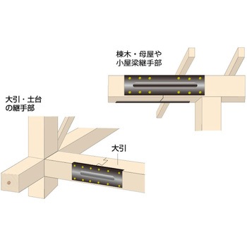 万能サポート アイテック