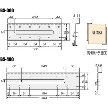 万能サポート アイテック