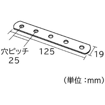 ジョイント金具 19型フラット - フジテック・ジャパン