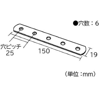 ジョイント金具 19型フラット - フジテック・ジャパン