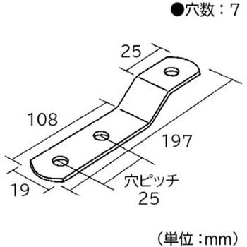 ジョイント金具 19型J フジテック・ジャパン