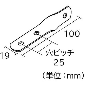 ジョイント金具 19型S フジテック・ジャパン