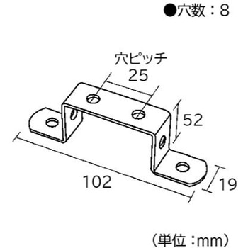 ジョイント金具 19型Ω フジテック・ジャパン