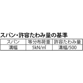 スチール製グレーチング 歩道用 滑り止め模様付 カネソウ