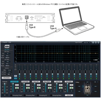 サイバーストーク JOYN JDA-C7 DSP内蔵パワーアンプ C7-TS1 JOYN