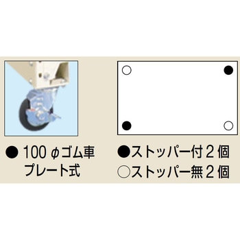 中軽量キャスターラック(MKKWタイプ/100Φゴム車) サカエ