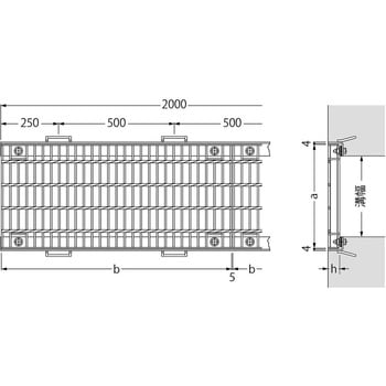 スチール製グレーチング 横断溝用 ボルト固定式 プレーンタイプ カネソウ 【通販モノタロウ】