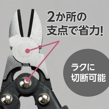 倍力ニッパー モノタロウ