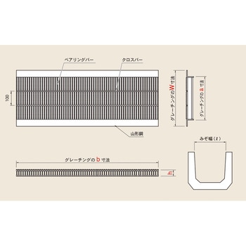 グレーチング スチールスベリ止め細目U字溝用みぞぶた(ZURAZU)歩道用 カワグレ
