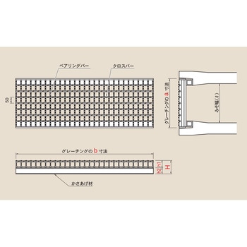 グレーチング スチールスベリ止めかさあげ式みぞぶた(可変勾配側溝)(ZURAZU)T-20 ハーフサイズ カワグレ