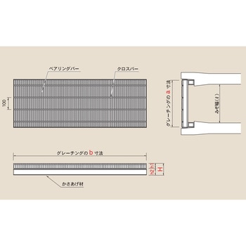 グレーチング スチールスベリ止めかさあげ式細目みぞぶた(可変勾配側溝)(ZURAZU)T-2 メーターサイズ カワグレ
