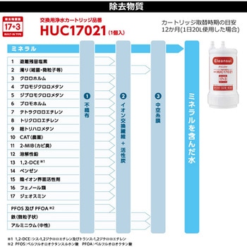 ハウステック ビルトイン浄水器 A113HU ハウステック