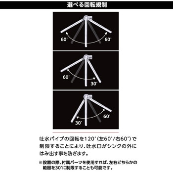 ハウステック ビルトイン浄水器 A113HU ハウステック